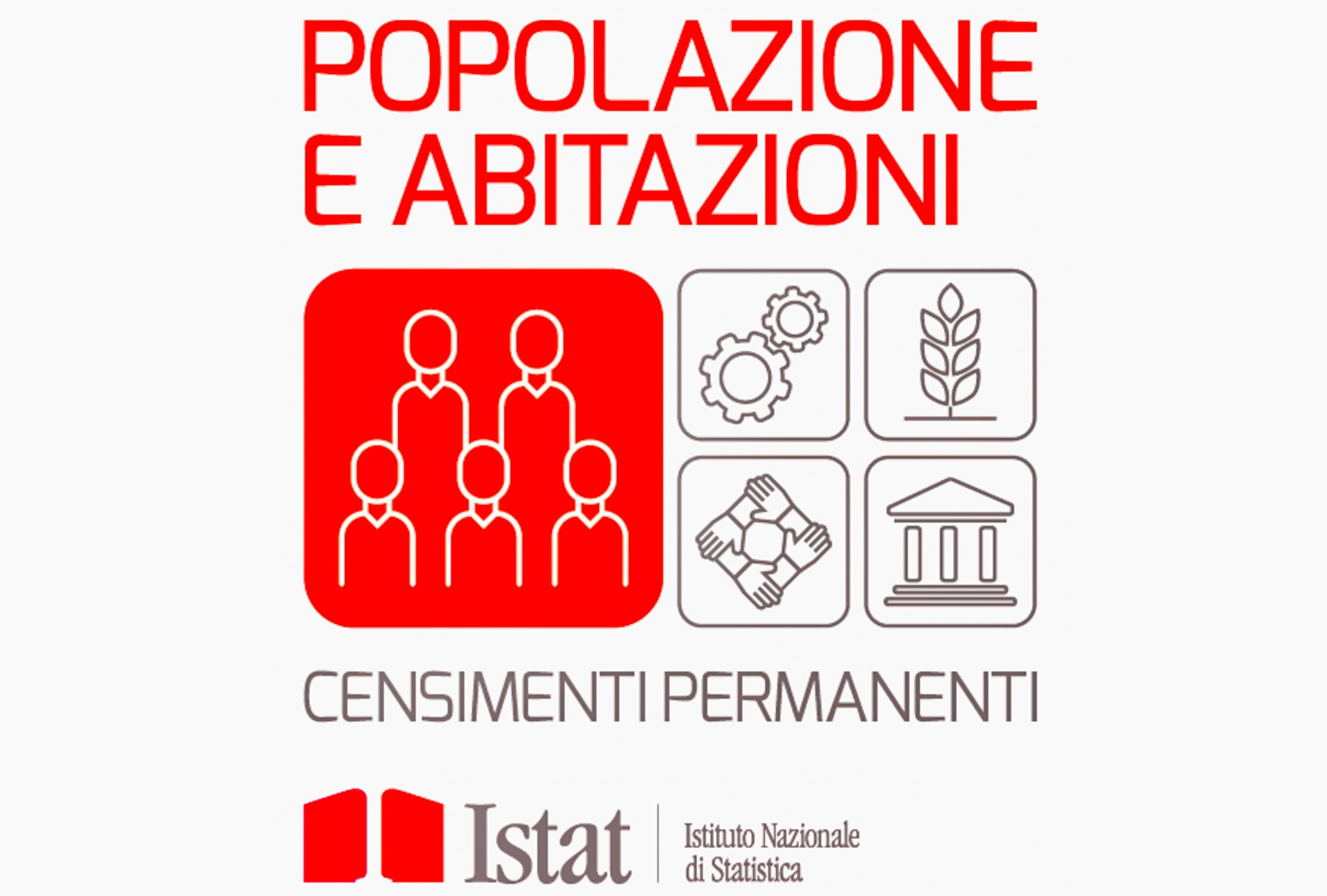 Censimento popolazione e abitazioni